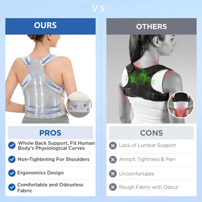 Posture Corrector Therapy Shoulder Belt