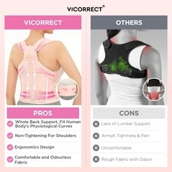 Posture Corrector Therapy Shoulder Belt