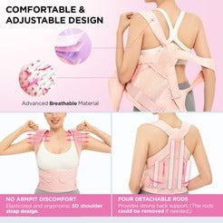 Posture Corrector Therapy Shoulder Belt
