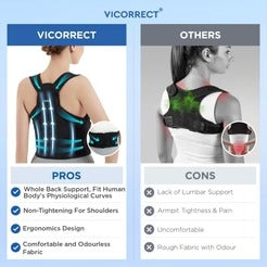 Posture Corrector Therapy Shoulder Belt